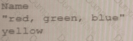 PCPP-32-101 Question 15
